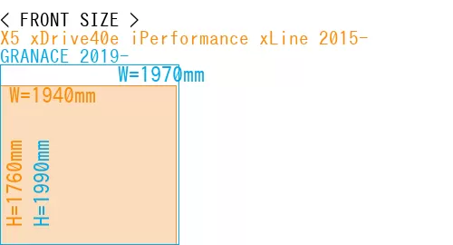 #X5 xDrive40e iPerformance xLine 2015- + GRANACE 2019-